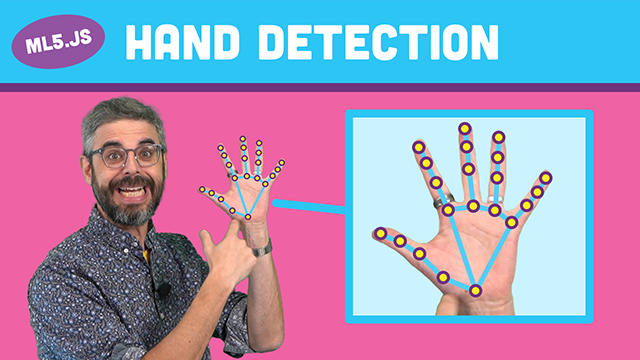 Hand Detection with ml5.js