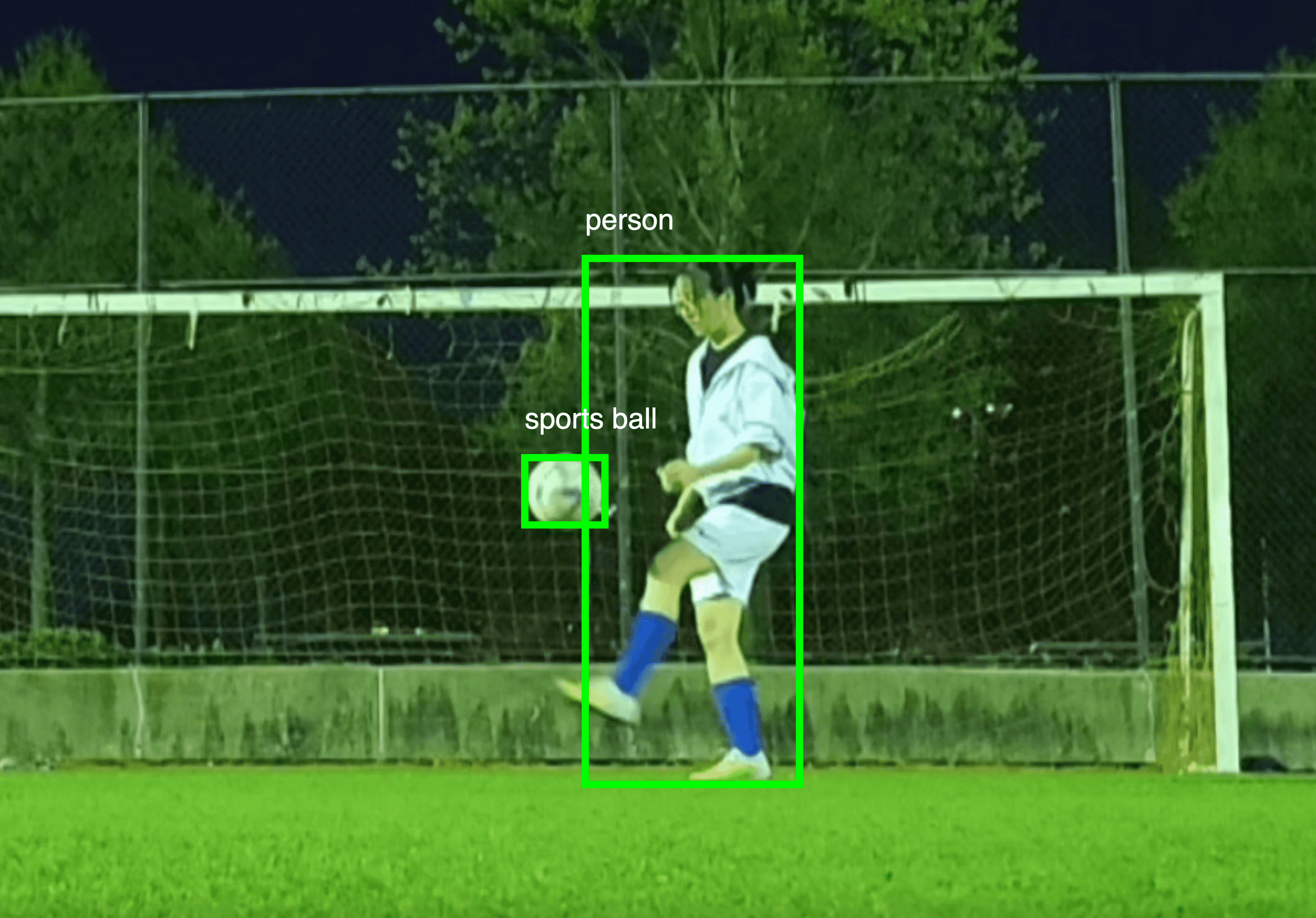 Bringing Back Object Detector to ml5