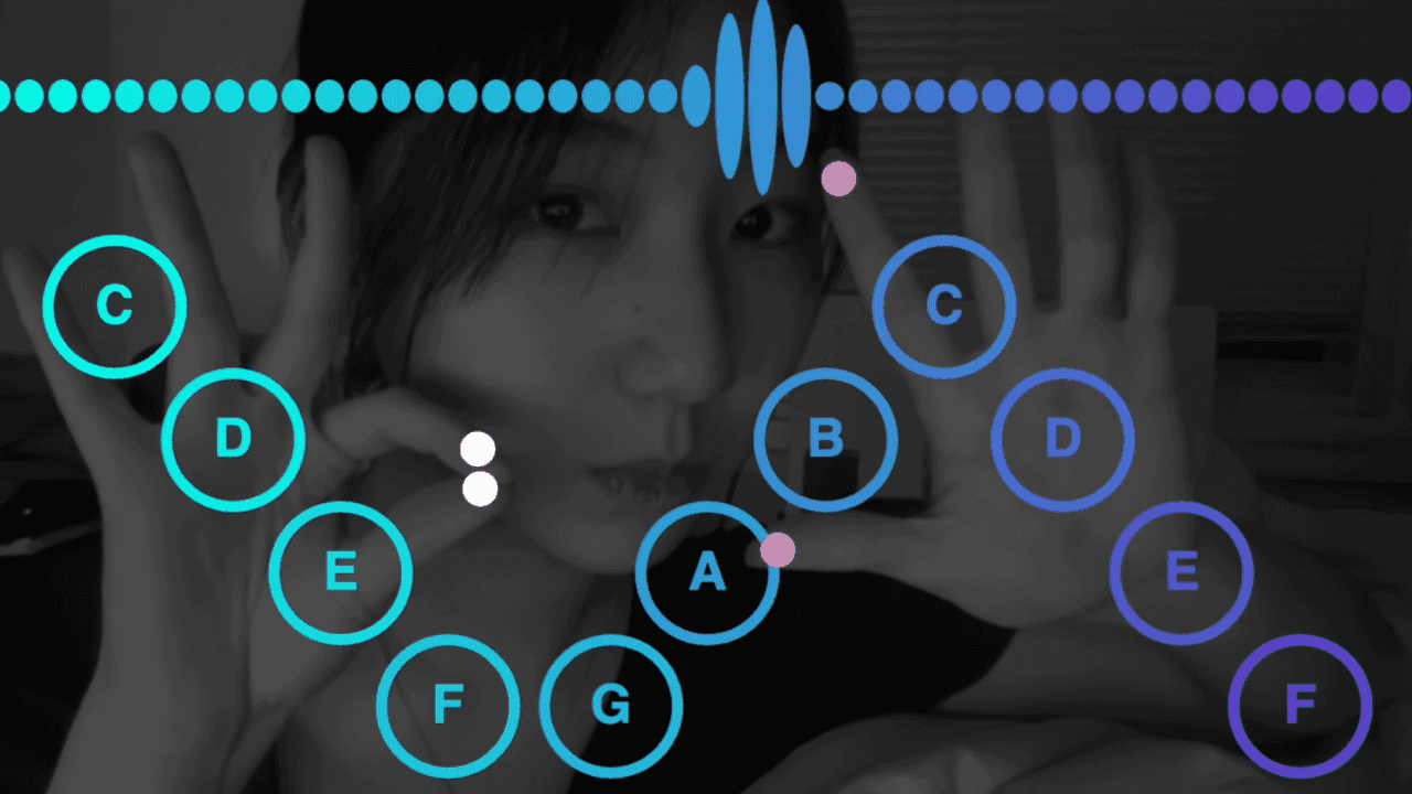 Music Looper – Gesture-Controlled Interactive Music